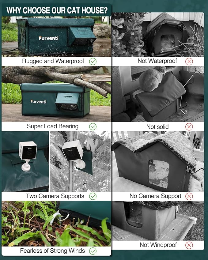 Outdoor Heated Cat House in Winter,Extremely Insulated & Weatherproof,Feral Cat Shelter with Waterproof Eaves & Escape Door for Outside Stray Barn Cat(Dark Green,16.9"x12.6"x13.4")
