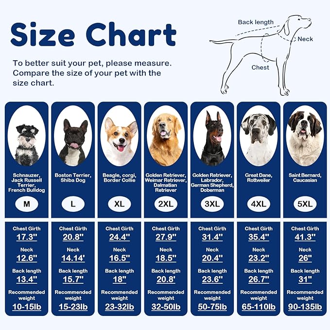 Large Breed Dog Sweaters, Warm Winter Fall Dog Sweaters for Dog Girls Boys, Turtleneck Dog Knitwear,Doggie Christmas Sweater, Pet Sweatshirt Clothes Outfit Knit Great Dane,Doberman (Blue XXXXL)