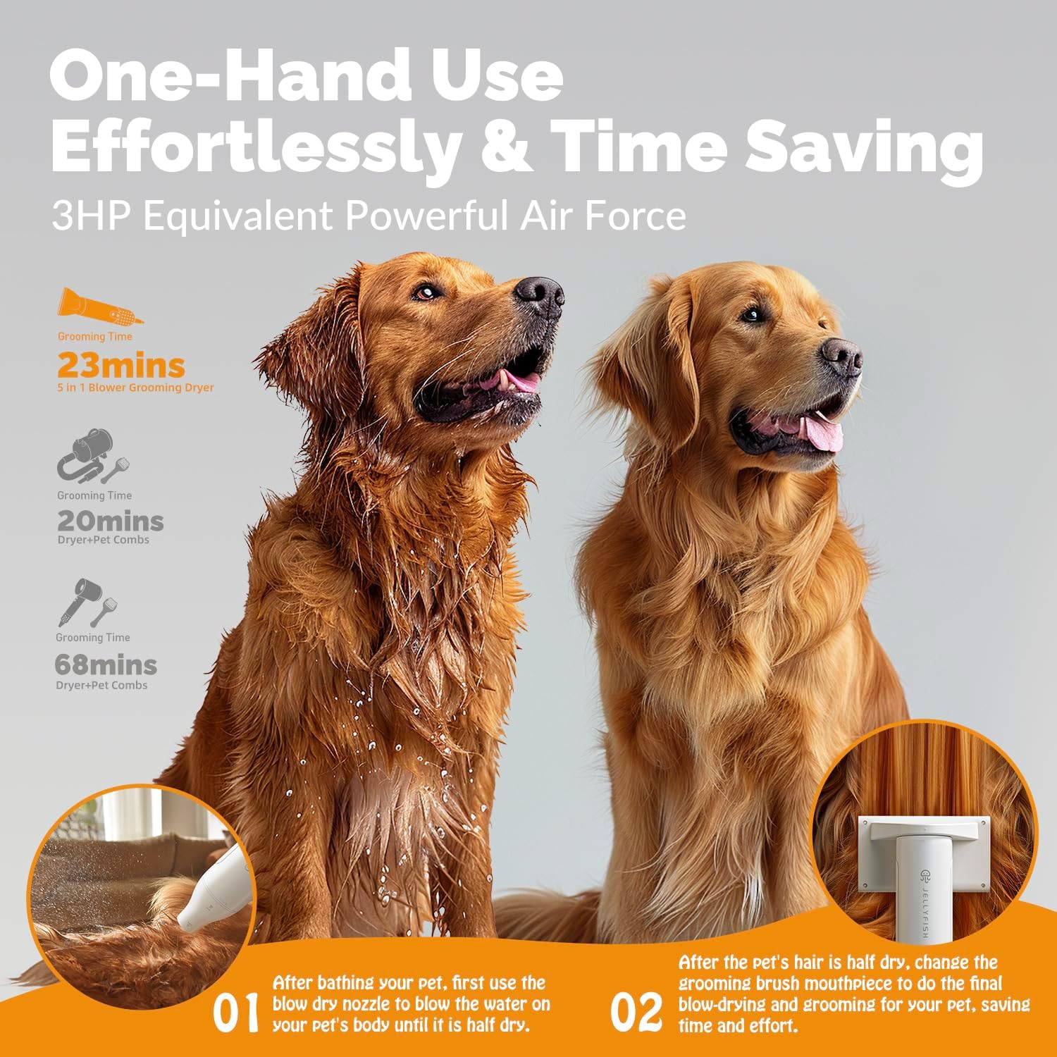 2 in 1 Grooming Kit for Pet-Dog Hair Dryer & Professional Grooming Brush for Frizzy Dog Hair Styling-1.21lb Lightweight Handhold Portable High Velocity Force Blower+4 Replacement Nozzle at Home Travel