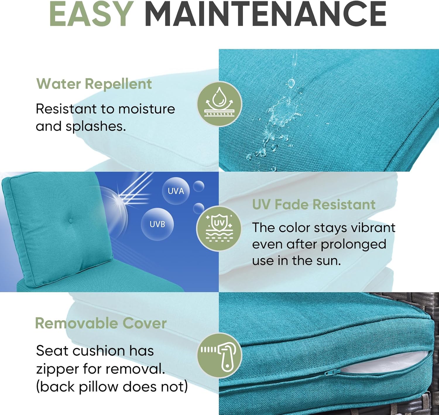 Outdoor Chair Cushion Set, 25 x 22 Deep Seat Cushion, Patio Chair Cushions for Outdoor, Include 1 Seat Cushion and 1 Back Cushion, Cyan Blue