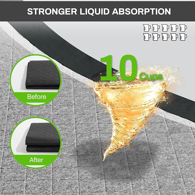 Charcoal Puppy Pads 28x34 Inches Extra Large Dog Pee Pads Odor-Control & Leak-Proof Disposable Pet Training Black New Edge-Wrapping Thicken Potty Pad for Dogs, Cats, Rabbits (30 Pieces)