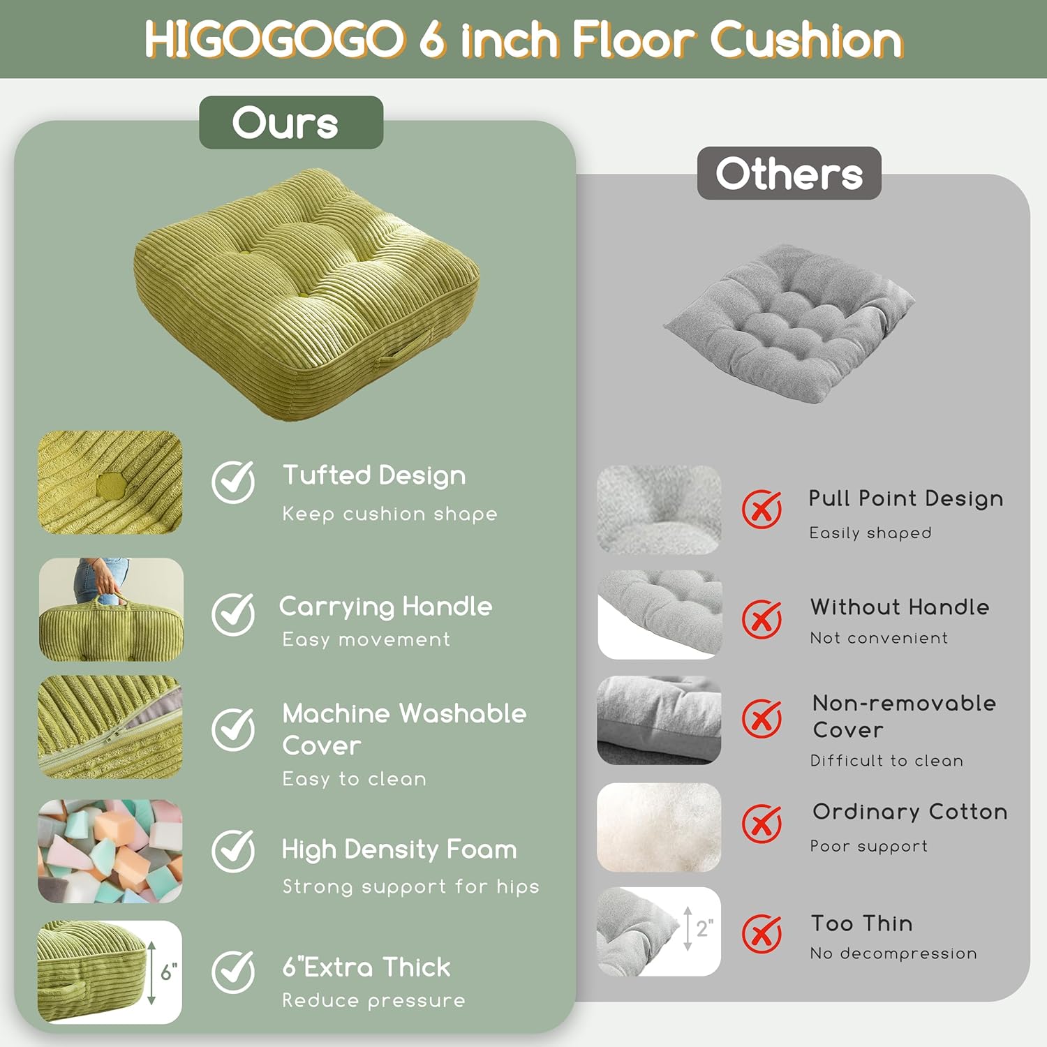 6" Washable Floor Pillow Cushion for Adults, Meditation Cushion Pillow, Large Square Floor Sitting, Removable Tufted Corduroy Cover, for Tatami Living Room or Yoga, 22x22 Inch, 2Pack, Machine Washable