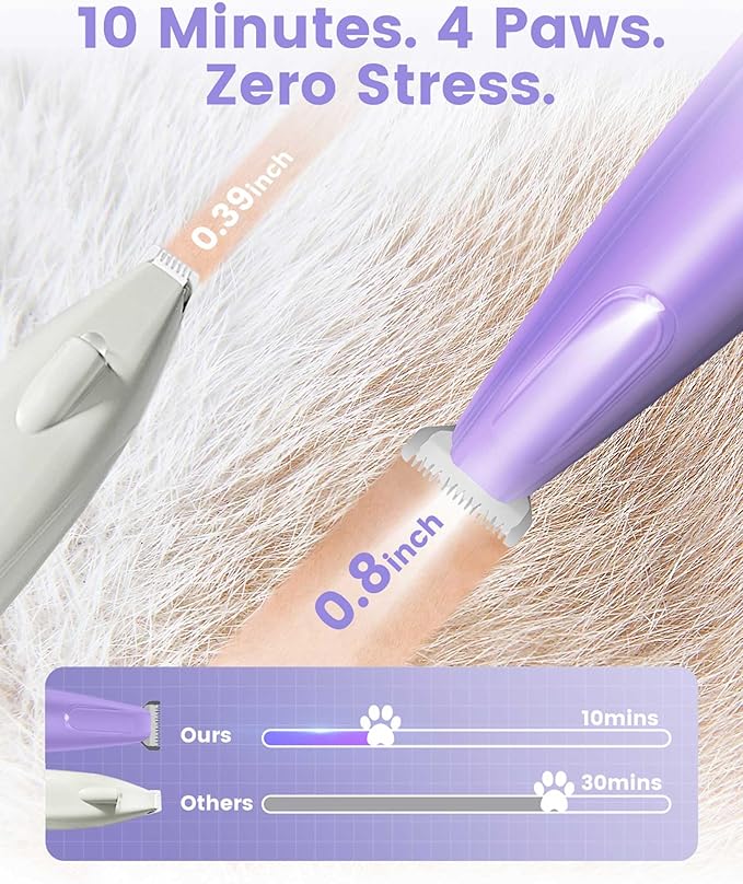 Dog Paw Trimmer with LED Light, 35dB Low Noise Paw Trimmers for Dog's Feet, 2 Speed Safety Electric Dog Clippers for Grooming, Rechargeable Cat Shaver for Paws, Ears, Face, Rump