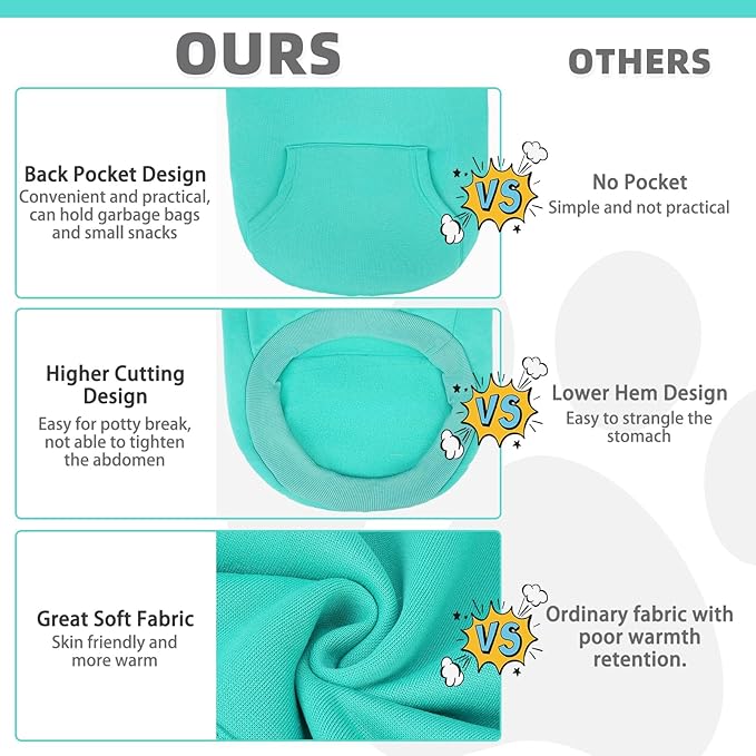 KOOLTAIL Basic Dog Hoodie - Soft & Warm Pet Hoodie Sweater with Leash Hole and Pocket, Dog Winter Coat, Cold Weather Clothes Sweatshirt for Small Medium Large Dogs Puppy Cat Boys Girls Lake Blue SM