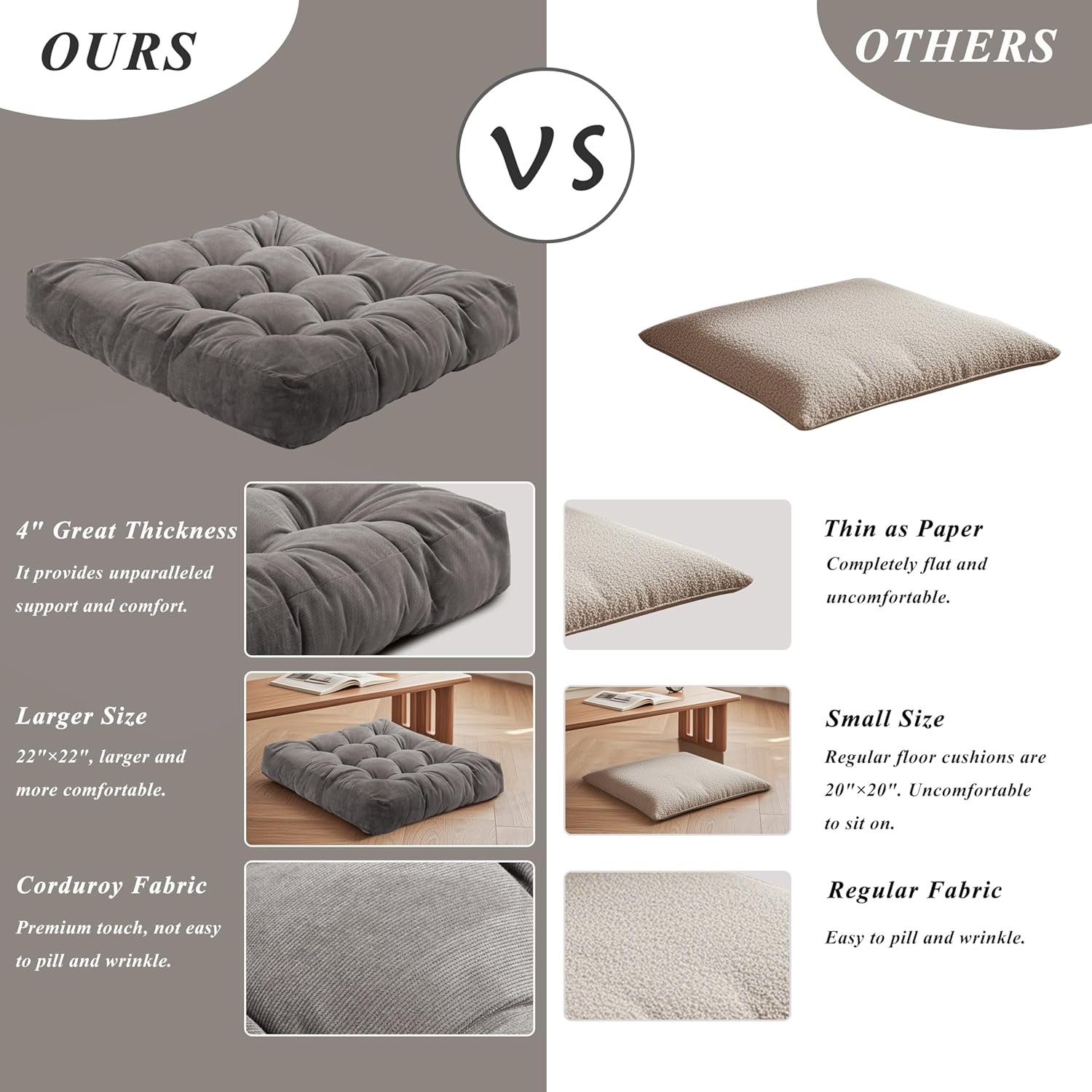 Meditation Floor Pillow 22×22 Inch 1 Pack Large Floor Cushions for Adults Square Tufted Corduroy Floor Pillows for Yoga Living Tatami Room Grey