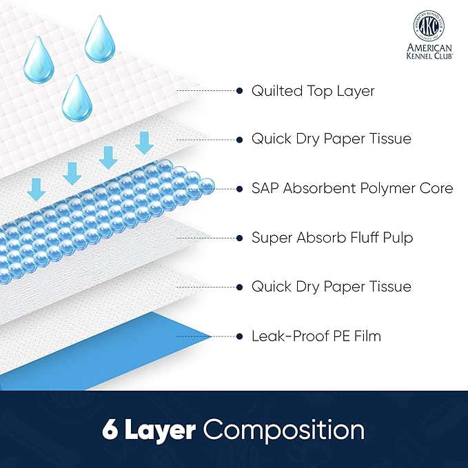 American Kennel Club Scented Puppy Training Pads with Ultra Absorbent Quick Dry Gel – 22 x 22 Pee Pads For Dogs - Lemon Scented - 100 Count