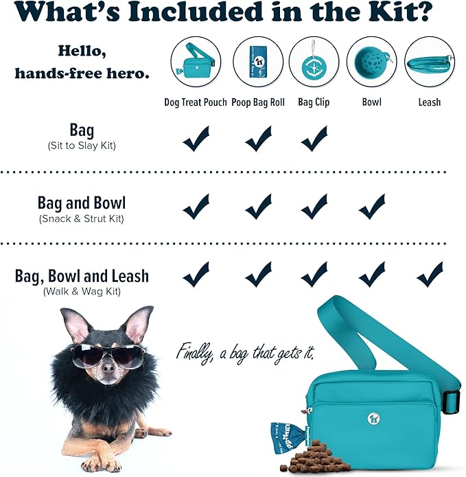 Puppington 3-in-1 Crossbody Dog Walking Bag & Treat Pouch with Matching Planet Safe Poop Bags & Built-In Dispenser - Dog Mom Gift for Puppy Training with Zippered Pockets (Lagoon Teal)
