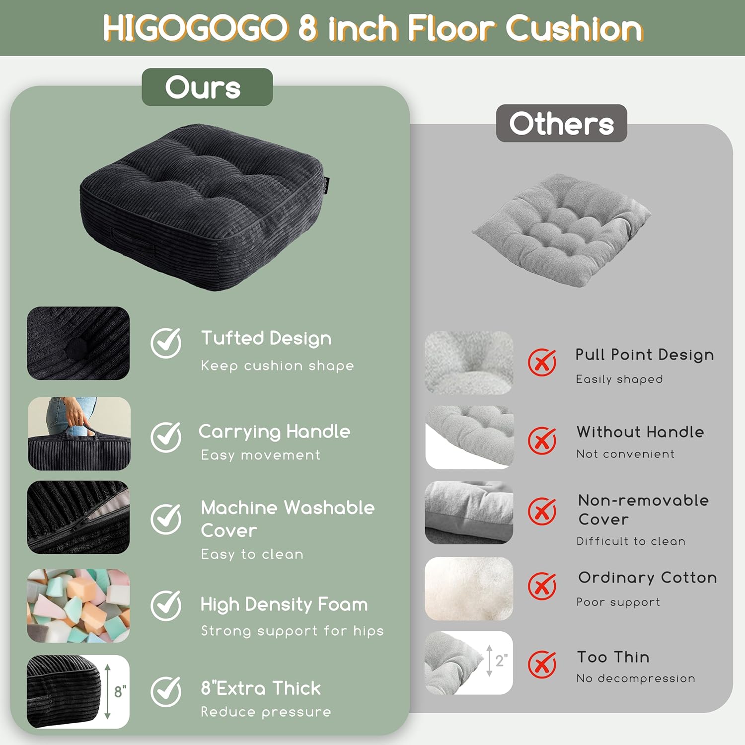 8" Washable Floor Pillow Cushion for Adults, Meditation Cushion Pillow, Large Square Floor Sitting, Removable Tufted Corduroy Cover, for Tatami Living Room or Yoga, 22x22 Inch, Machine Washable