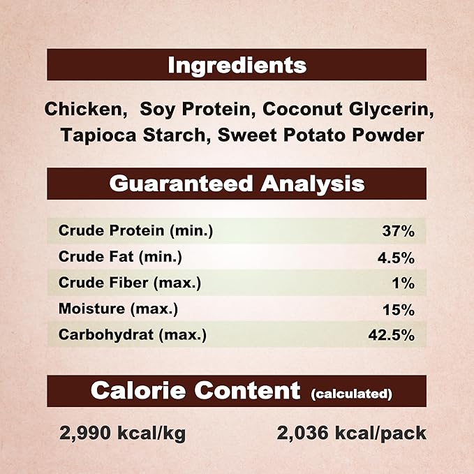 AFreschi Natural Chicken Sticks (Mini) 24 oz, All Natural, Grain-Free, High-Protein, Healthy & Easily Digestible, Soft Texture