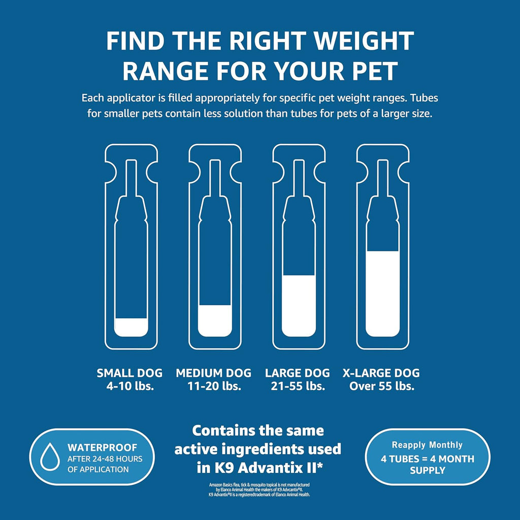 Amazon Basics Flea, Tick & Mosquito Topical Treatment for Medium Dogs (11-20 pounds), 6 Count (Previously Solimo)