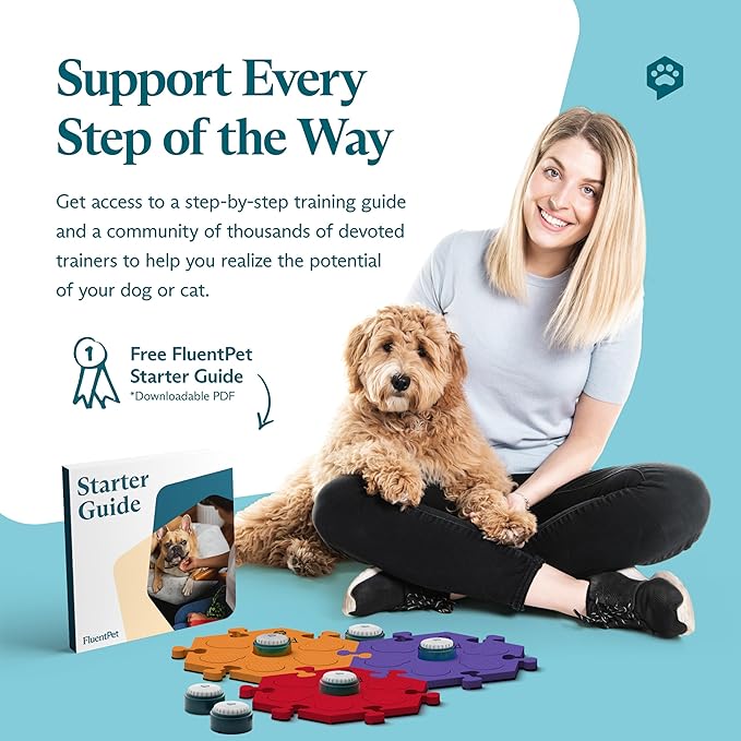 FluentPet Speak Up! Get Started Kit with Clearer Upward-Facing Sound | 6 Recordable Buttons w/Pre-Installed Batteries & 3 HexTile Button Mats | Training Dog & Cat Communication Buttons