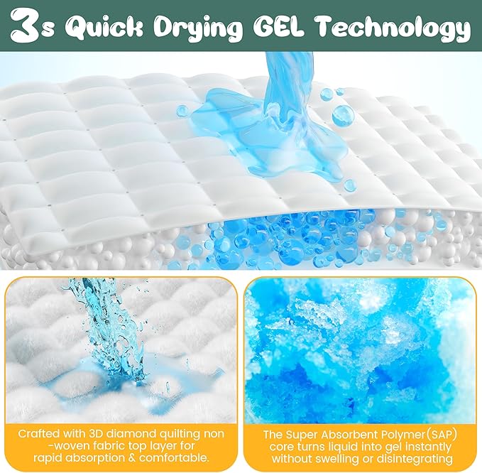 100 Count Extra Large Dog Pee Pads 28" x 34", Super Absorbent X-Large Puppy Pads Disposable Training Pads for Dogs, Quick Drying Leak-Proof Dog Potty Pads for Doggies Puppies