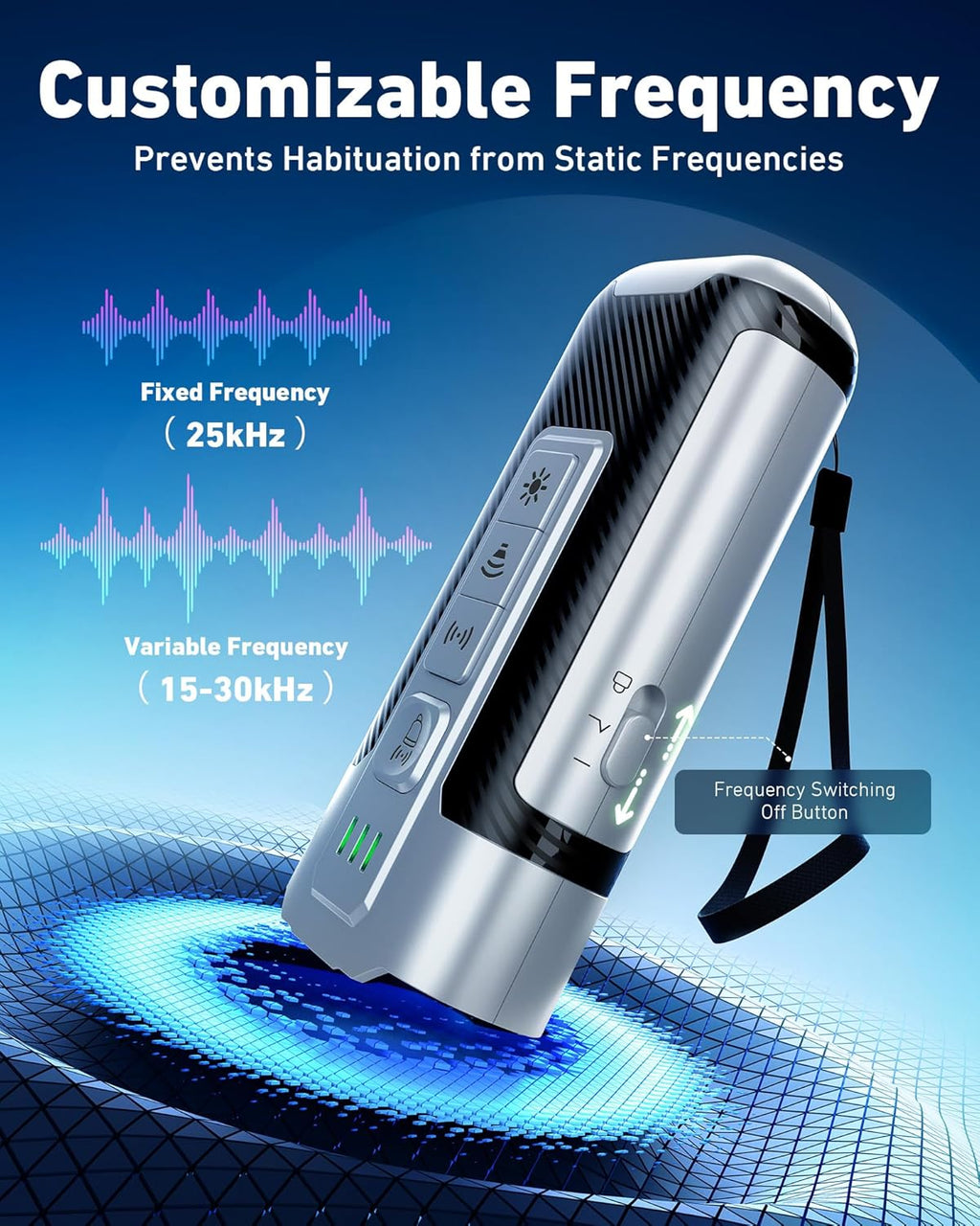 Dog Bark Deterrent Devices-Ultrasonic Anti Barking Device for Dogs with 50ft Range, Rechargeable No Barking Device for Own or Neighbor's Dogs, Portable Safe for Dogs/Humans,Silver