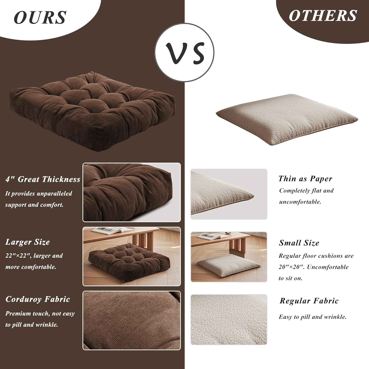 Meditation Floor Pillow 22×22 Inch 1 Pack Large Floor Cushions for Adults Square Tufted Corduroy Floor Pillows for Yoga Living Tatami Room Coffee