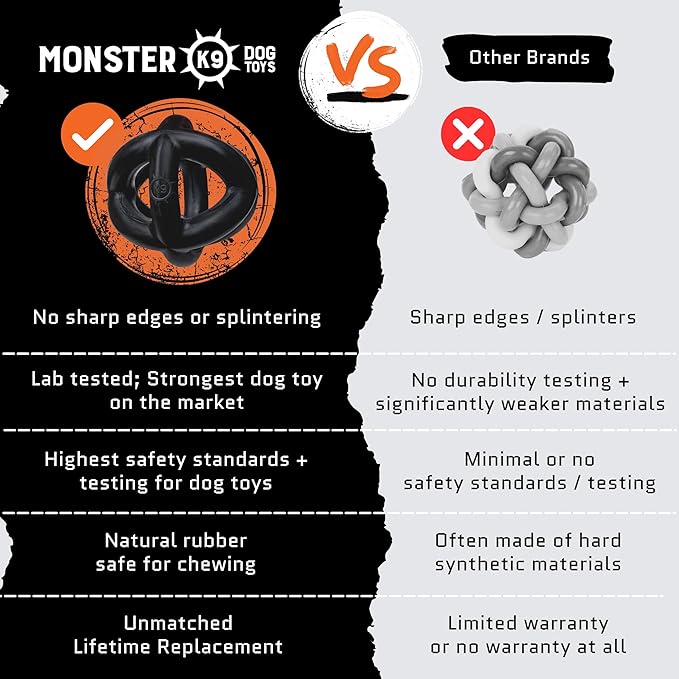 Monster K9 Indestructible Dog Ball – Lifetime Replacemnet - Durable Dog Toy for Aggressive Chewers - Safe, Non-Toxic Natural Rubber - Chew, Tug & Fetch - Tough, Heavy Duty - 5.5” (2X Tennis Ball Size)
