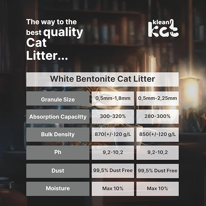 All Natural Clumping Cat Litter – Multiple Scents – Low Dust, Odor Control – Baby Powder 18 lb - Surprise Toy Inside