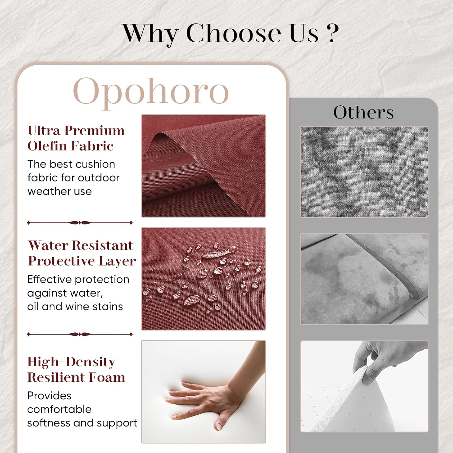 Outdoor Seat Cushion Set-24 x 24 x 6 Inch Outdoor Chair Cushions with Water Resistant & Removable Cover Outdoor Cushions for Patio Furniture Chair Sofa Couch-Red