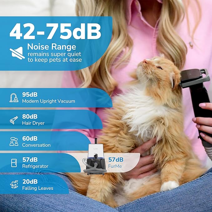 FurMe ULTRA Pet Grooming Vacuum Kit - Cat & Dog Grooming Kit For Easy Pet Care at Home, Quiet & Safe Dog Hair Remover Machine with Brush, Clipper, Shedding & Cleaner Tools & 4.5L Canister