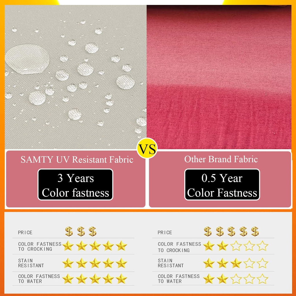 SAMTY 18.5 x 16 Inch Outdoor Chair Cushions for Patio Furniture, UV Resistant Non Slip Waterproof Replacement Patio Seat Cushion with Ties Set of 2, Dark Grey