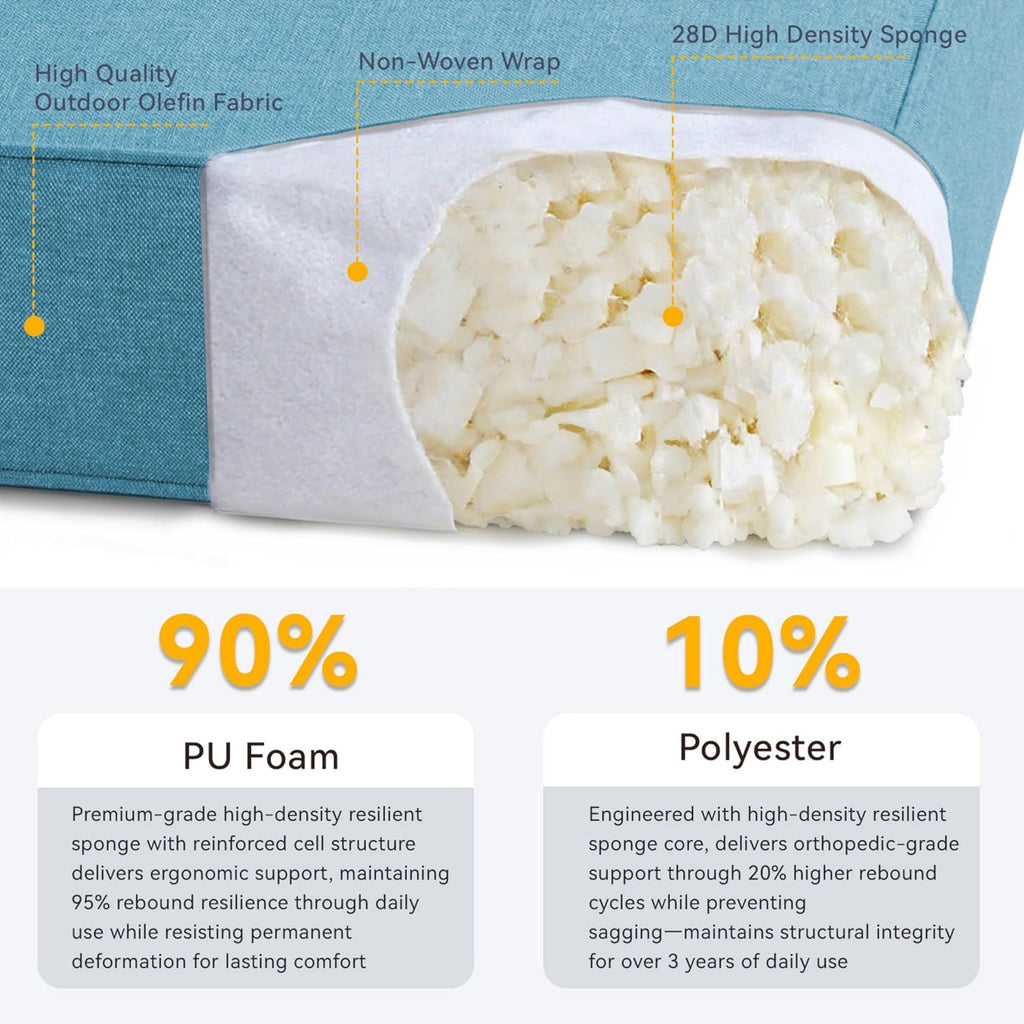 Outdoor Cushion Set for Furniture Patio Furniture, UV Resistant, Water Resistant - 6 Inch Thick Foam Garden Cushions– 24x24 Inch Patio Seat Covers for Chair/Sofa/Couch | Light Blue | 9-Pack |