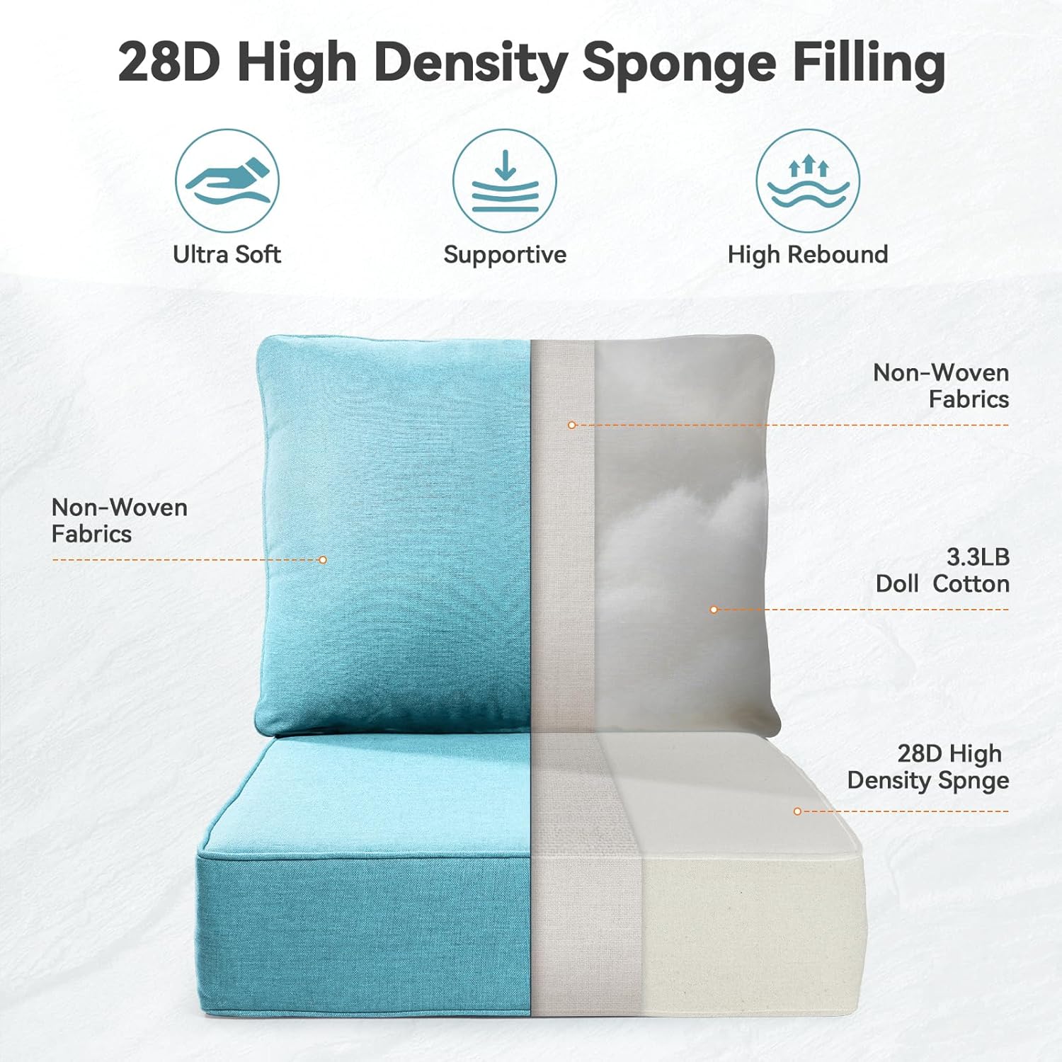 6" Thick Outdoor Cushions 24x24x6, 8-Set Deep Seat Patio Cushions with Removable Cover, Waterproof & Fade Resistant Replacement for Wicker Chair, Loveseat, Sofa - Teal
