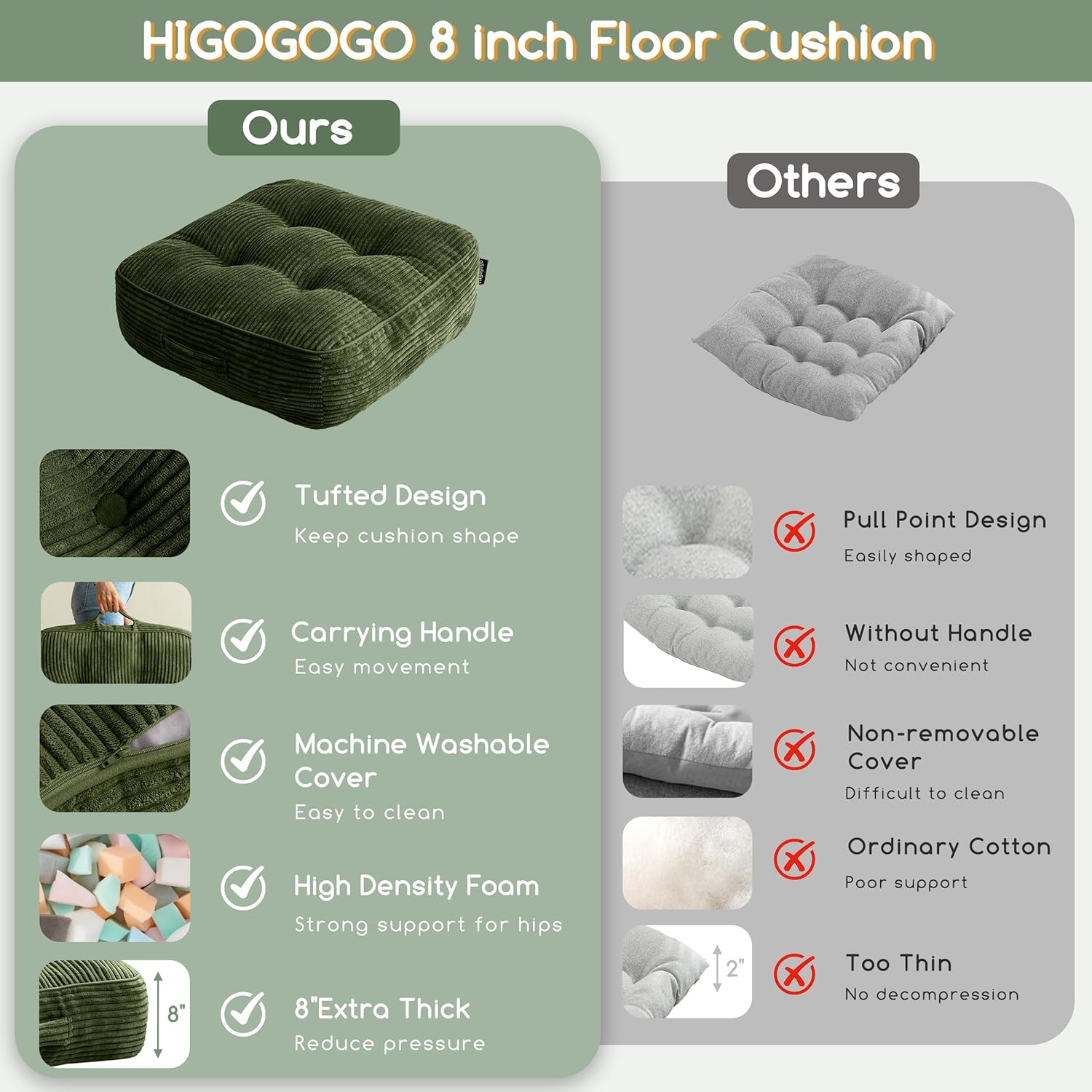 8" Washable Floor Pillow Cushion for Adults, Meditation Cushion Pillow, Large Square Floor Sitting, Removable Tufted Corduroy Cover, for Tatami Living Room or Yoga, 22x22 Inch, 2Pack, Machine Washable