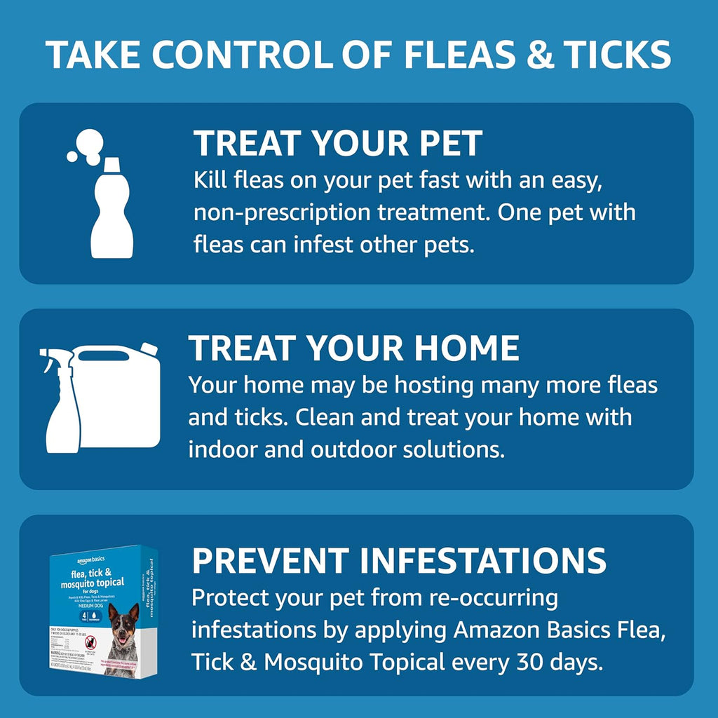 Amazon Basics Flea, Tick & Mosquito Topical Treatment for Medium Dogs (11-20 pounds), 6 Count (Previously Solimo)