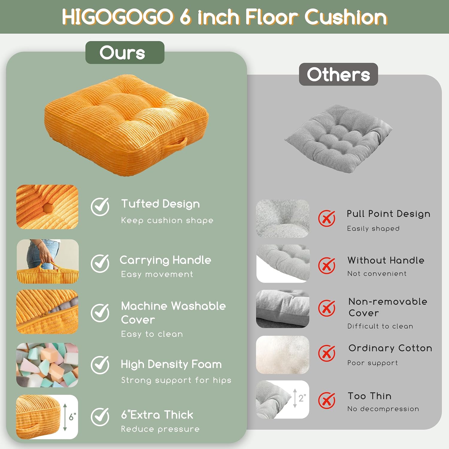 6" Washable Floor Pillow Cushion for Adults, Meditation Cushion Pillow, Large Square Floor Sitting, Removable Tufted Corduroy Cover, for Tatami Living Room or Yoga, 22x22 Inch, 2Pack, Machine Washable