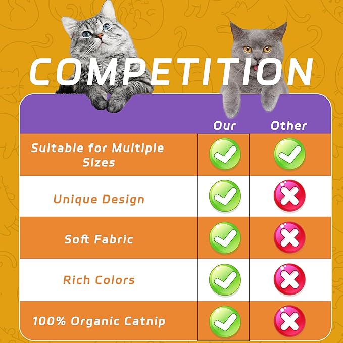 Soft Catnip Toys Fish, 3 Pack Bell Sound Cat Toys, Interesting Indoor Cat Kicker Toys, Durable and Highly Interactive Catnip Toys (Kingfish)