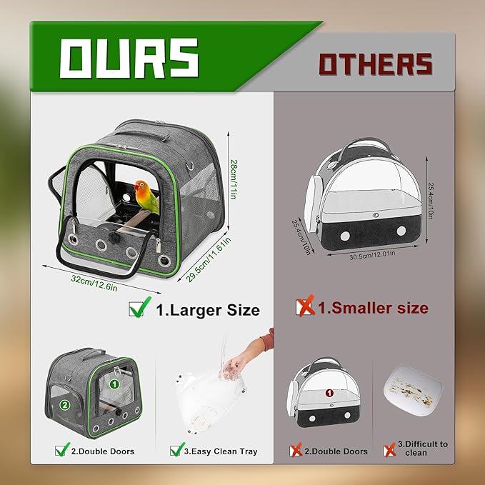 Suertree Upgraded Small Bird Carrier, Lightweight and Portable Travel Bird Cage with Stand and Easy Clean Tray, Bird Travel Carrier, Parrot Parakeet Carrier Travel Cage