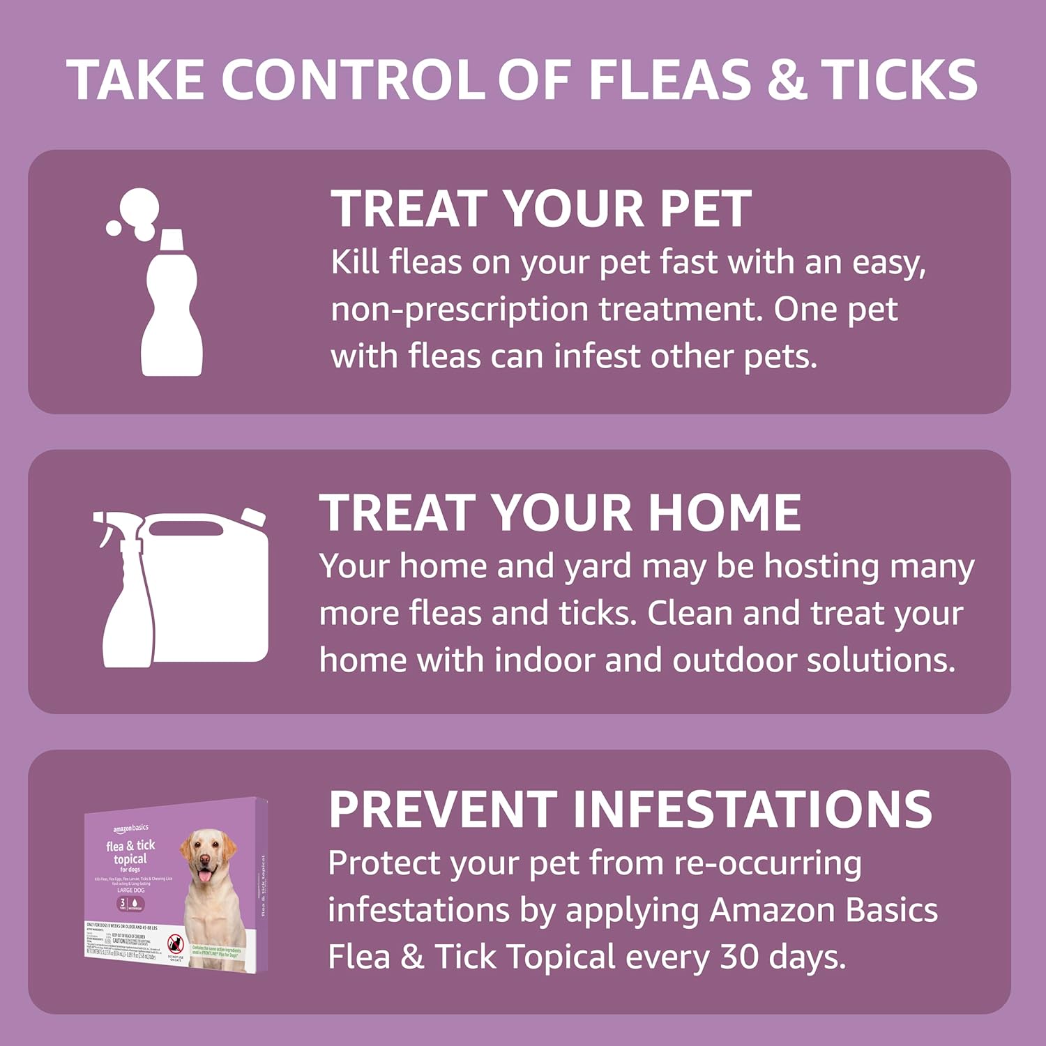Amazon Basics Flea and Tick Topical Treatment for Large Dogs (45-88 pounds), 3 Count (Previously Solimo)