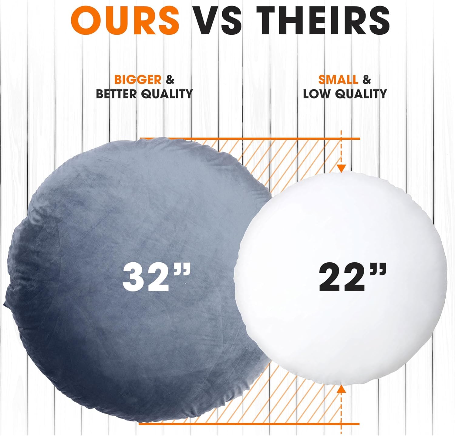 Cheer Collection Extra Large Floor Pillow, 32" Round Meditation Cushion, Oversized Yoga Pillow & Floor Cushions for Adults, Floor Pillows for Sitting, Meditation, and Seat Cushion - Navy Blue