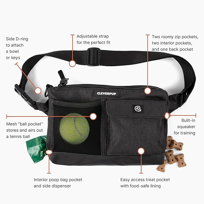 Dog Walk & Train Sling Bag - Hands-Free 2-In-1 Treat Pouch, Poop Bag Holder, Clicker, Phone Pocket - Crossbody/Fanny Pack, Adjustable Strap - Graphite