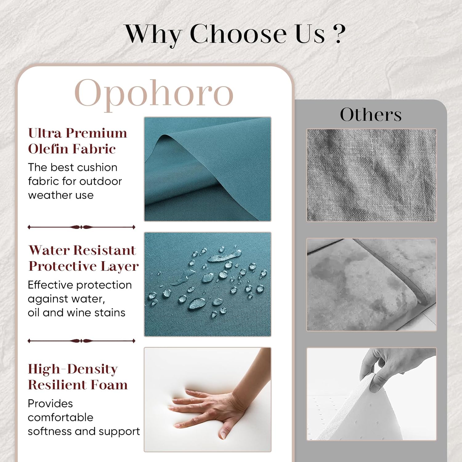 Outdoor Chair Cushions-Patio Chair Cushions Set with Removable Cover 22 X 25 Inch Outdoor Cushions for Patio Furniture Chair Sofa Couch-Peacock Blue