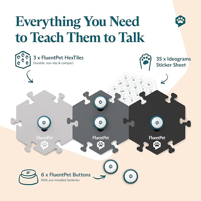 FluentPet Speak Up! Get Started Kit with Clearer Upward-Facing Sound - 6 Recordable Buttons for Dogs & 3 Grey HexTiles | Dog & Cat Communication Buttons Set | with Batteries