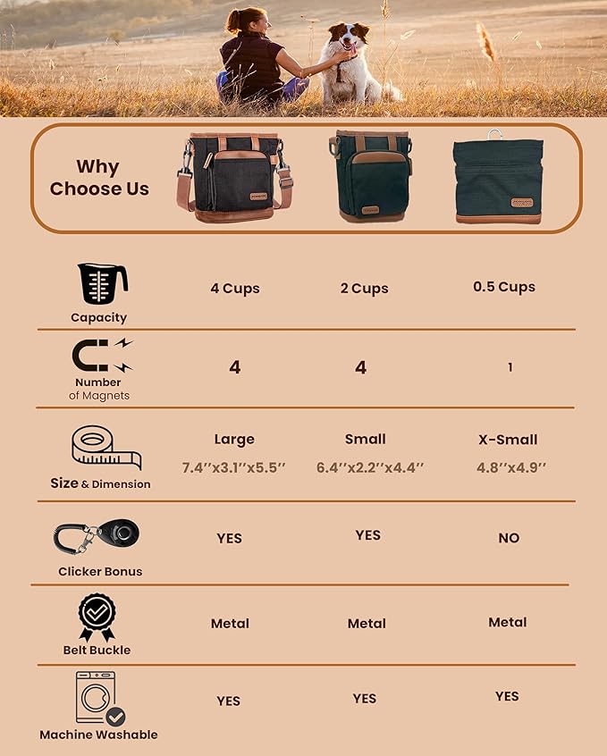 BEAU&FUR Large Dog Treat Pouch with Clicker for Training – 4 Cup Capacity, Built-In Poop Bag Dispenser, Expandable Pocket, Metal Buckle, Large Back Pocket, Ideal Design for Walks and Training – Grey