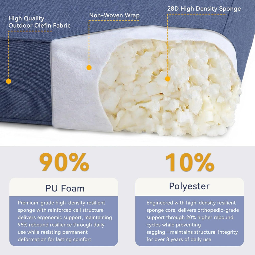 Outdoor Cushion Set for Furniture Patio Furniture, UV Resistant, Water Resistant - 6 Inch Thick Foam Garden Cushions– 24x24 Inch Patio Seat Covers for Chair/Sofa/Couch | Blue | 10-Pack |