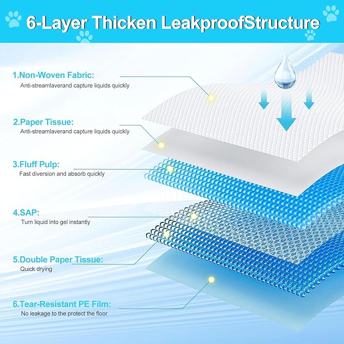 Pee Pads for Dogs 36"x48", Puppy Pads Extra Large, Disposable Thicken Pet Training Pads for Cats Doggie Rabbits, Incontinence Underpads Ultra Absorbent & Quick-Dry, Leakproof Potty Pads (100)