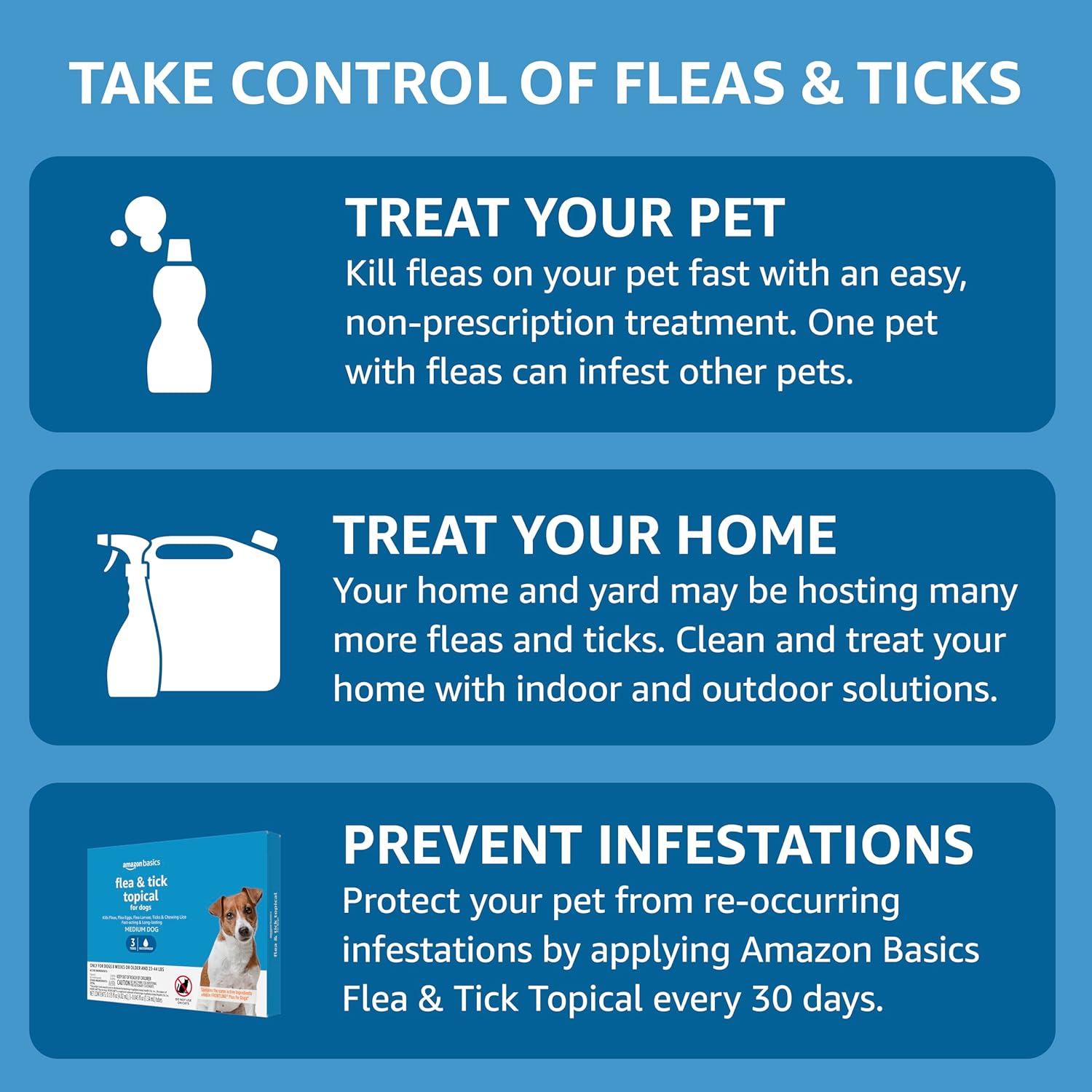 Amazon Basics Flea and Tick Topical Treatment for Medium Dogs (23-44 Pounds), 6 Count (Previously Solimo)