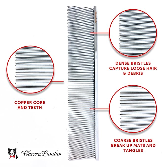 Warren London Cool Cat Comb | 7.5 inches of Copper Strength | Rounded Tips Comfort Durability | Fine/Coarse Greyhound Style Deshedding Dematting