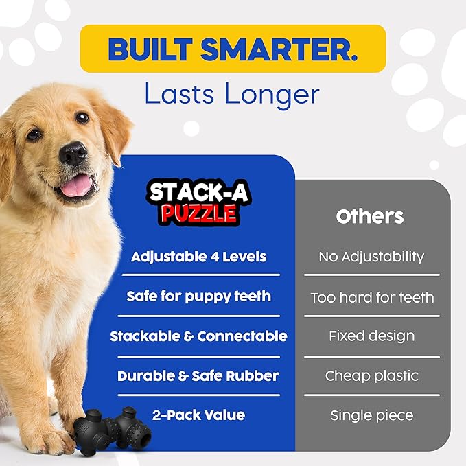 Puppy Puzzle Toys, Treat Dispensing Dog Puzzle, Level 4 Enrichment Toys for Smart Puppies, Small and Medium Dogs, 2 Pack