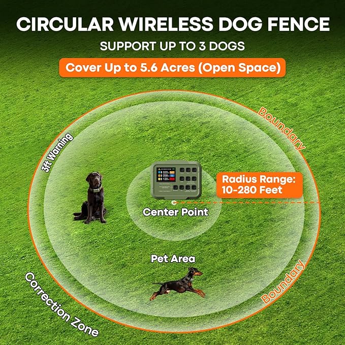 Wireless Dog Fence System：Electric Fence for Dogs with Rechargeable Dog Training Collar, Portable, Ipx7 Waterproof, Quick Charge, Idoor Outdoor for Medium Large Dogs